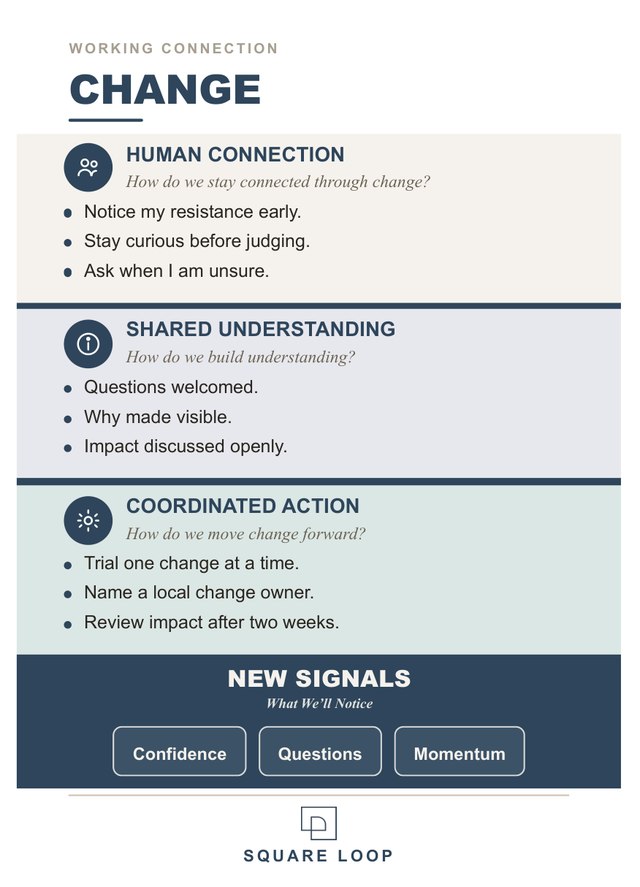 Working connections — back